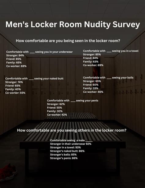 nude locker|'naked locker room' Search .